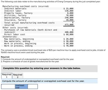 are property taxes on factory manufacturing overhead